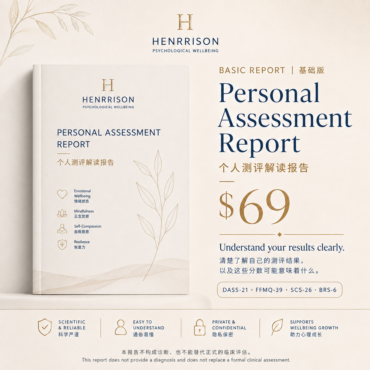 Personal Assessment Report | 个人测评解读报告
