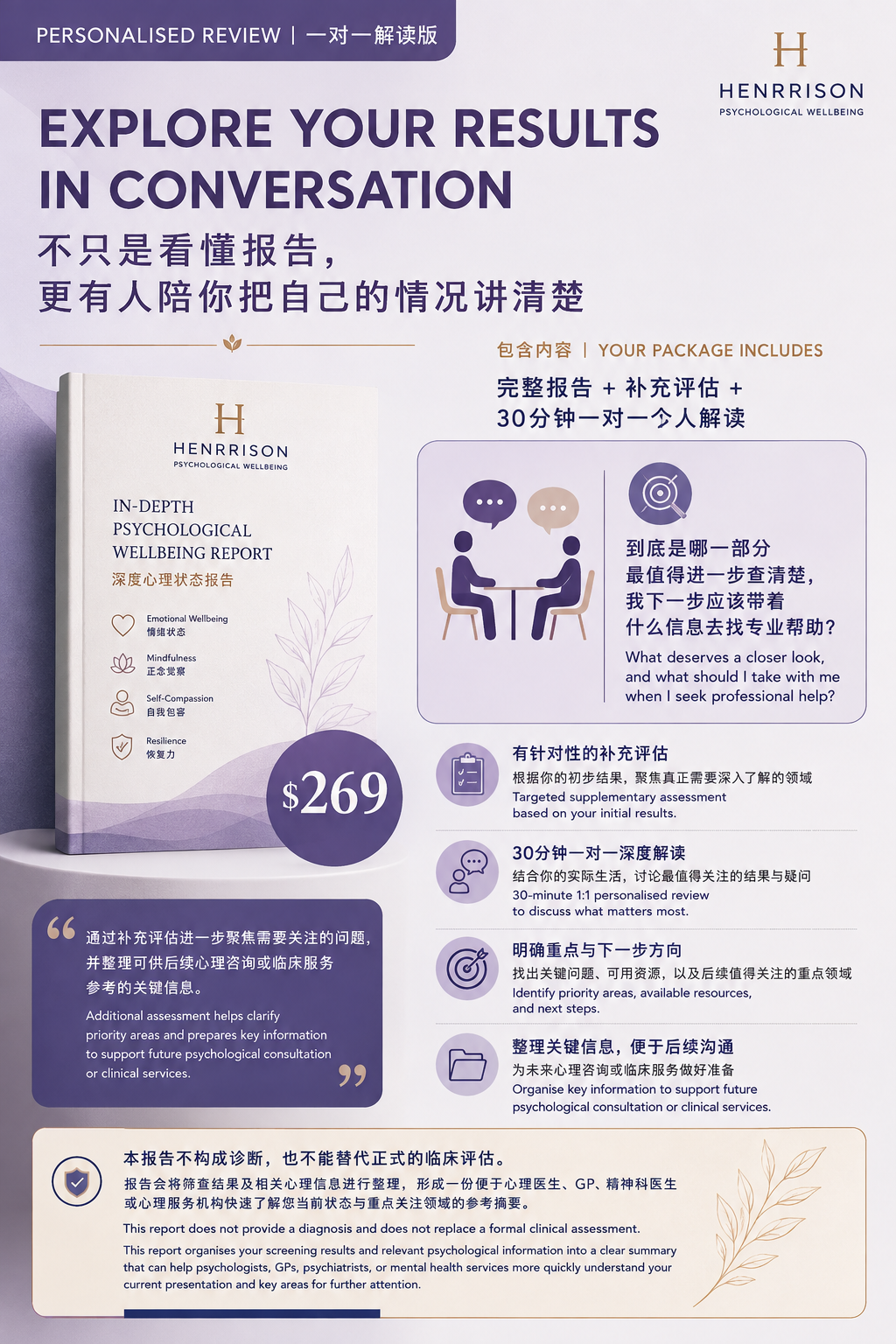 Personalised Review | 一对一解读版